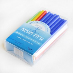 jewish candle, jewish candle